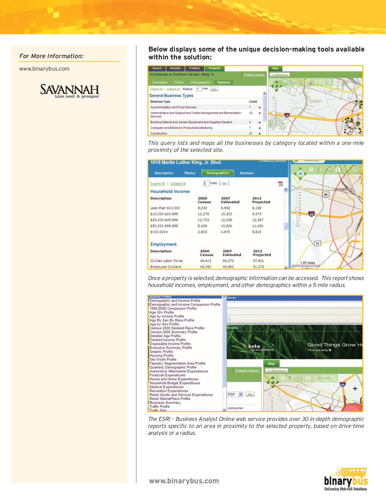 Shows Detailed Solution Screen Shots