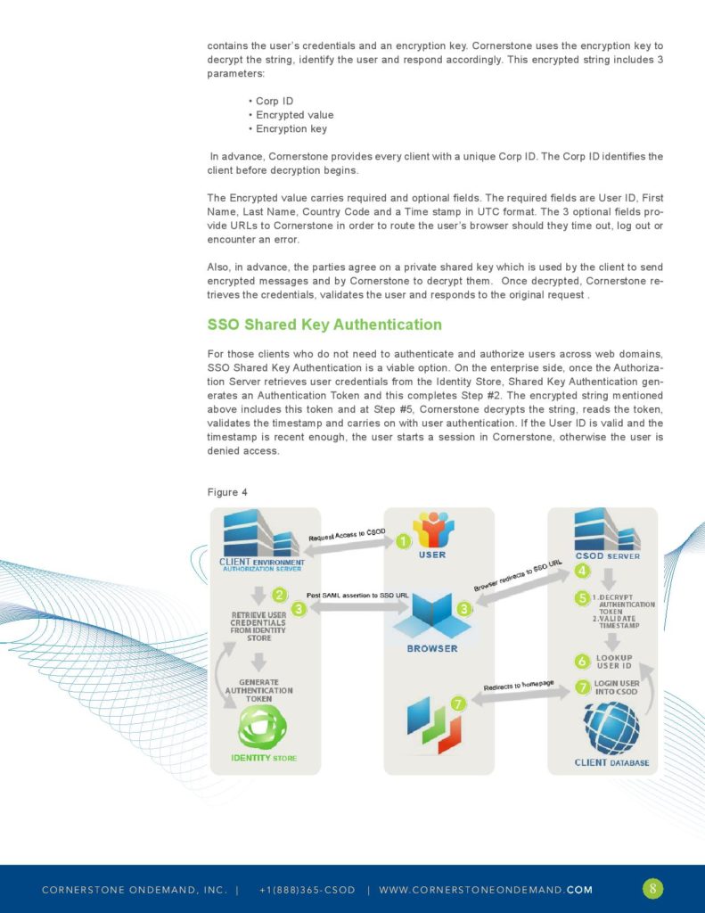 CornerstoneWhitepaper_DataServices_04Jun09-page-010