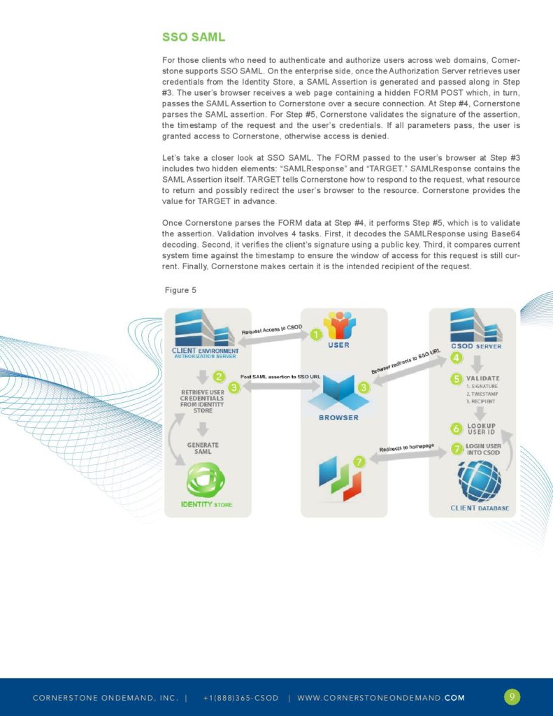 CornerstoneWhitepaper_DataServices_04Jun09-page-011